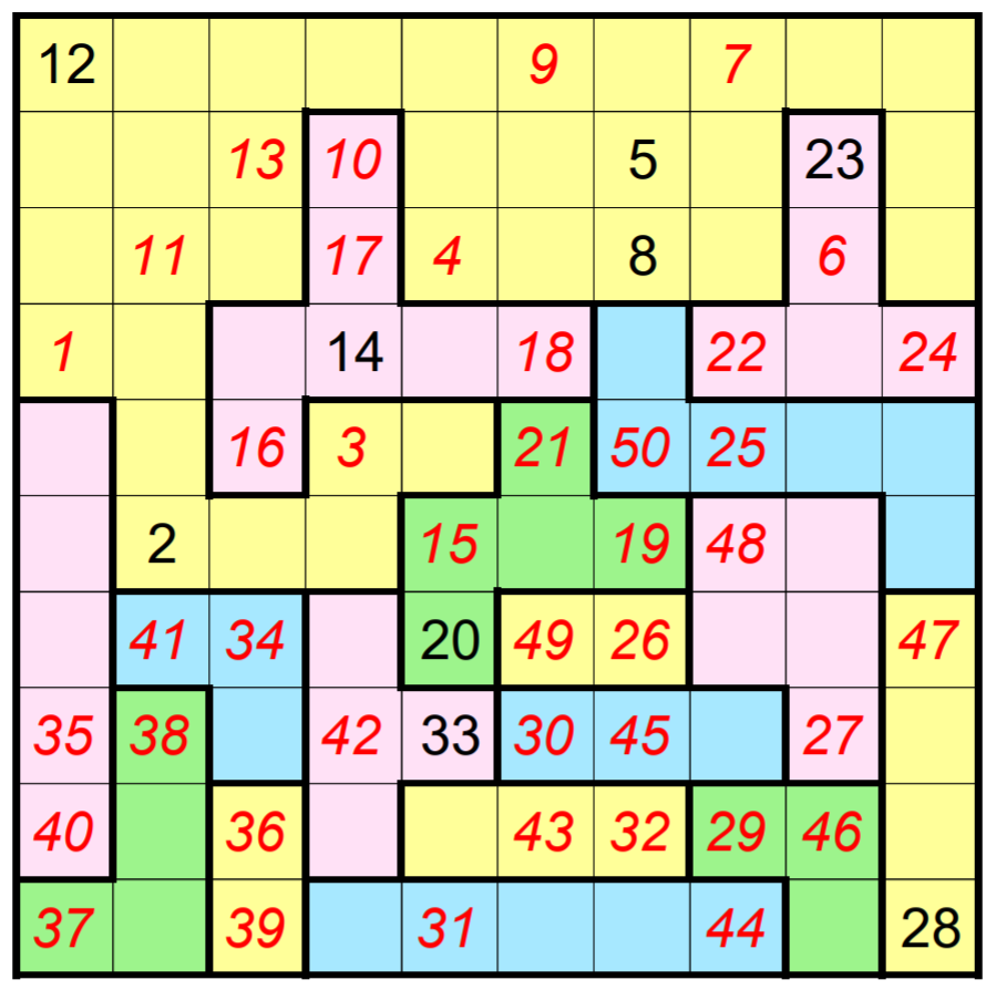 Sudoku 4 : version opérationnelle 