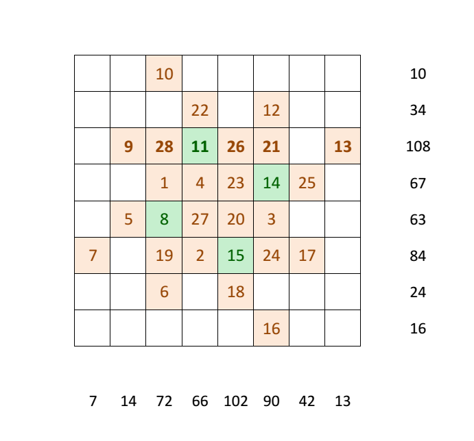 Chess Pains – White To Move :: Jane Street