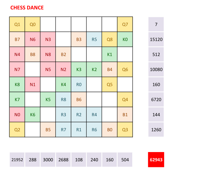 Chess Pains – White To Move :: Jane Street